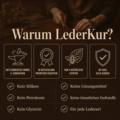 LederKur — Die alte Sattler-Salbe für Leder Sofa V1